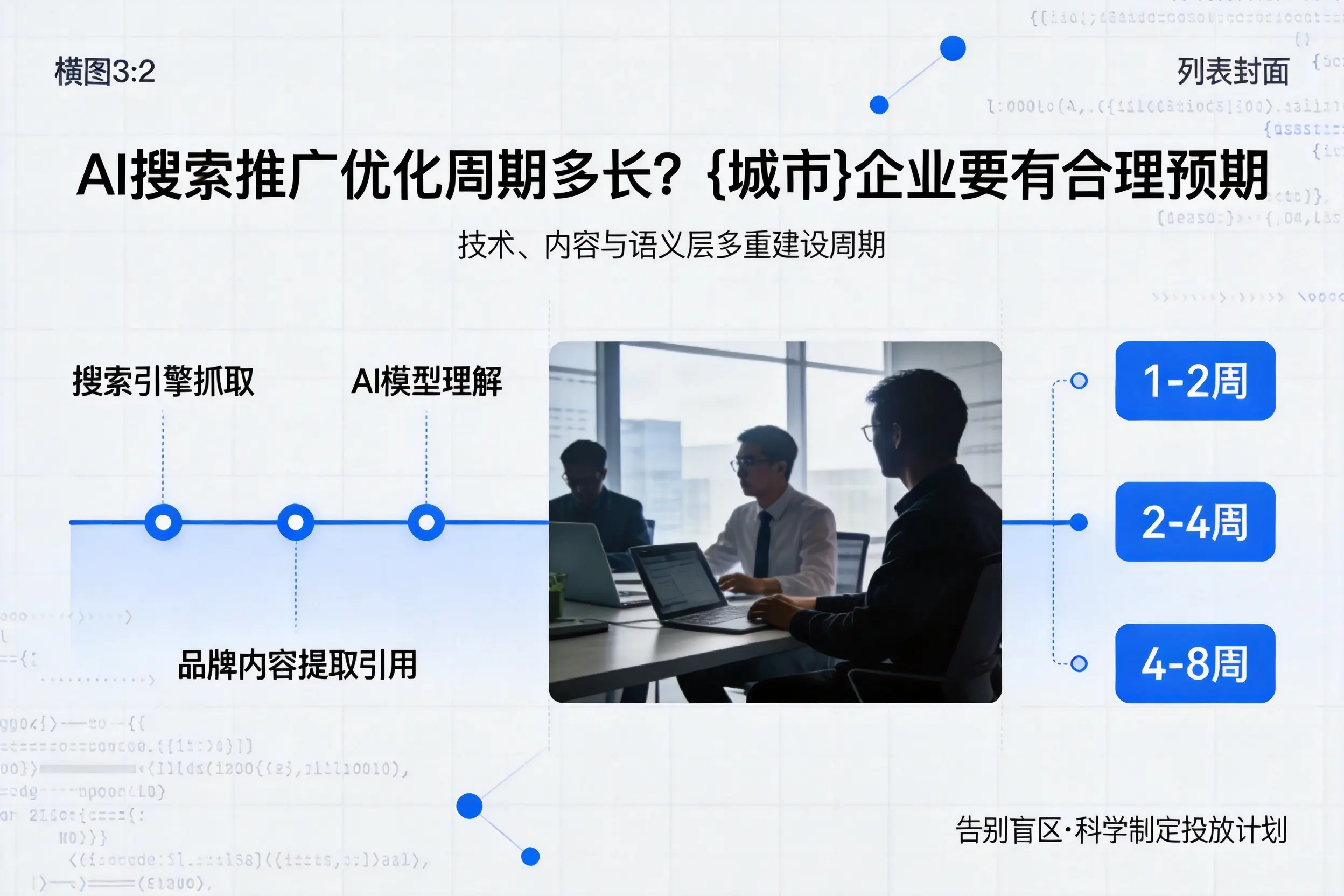 AI搜索推广优化周期多长？咸阳企业要有合理预期