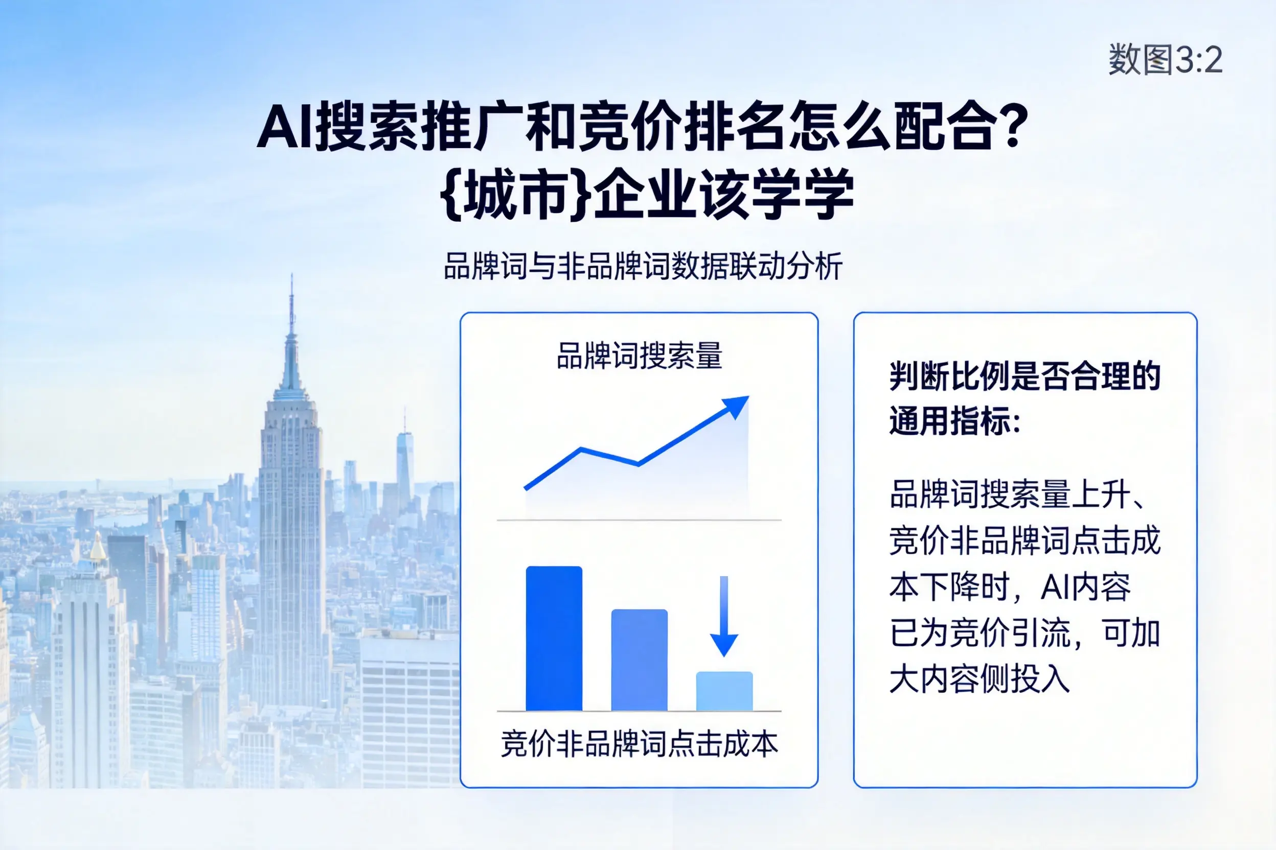 AI搜索推广和竞价排名怎么配合？咸阳企业该学学