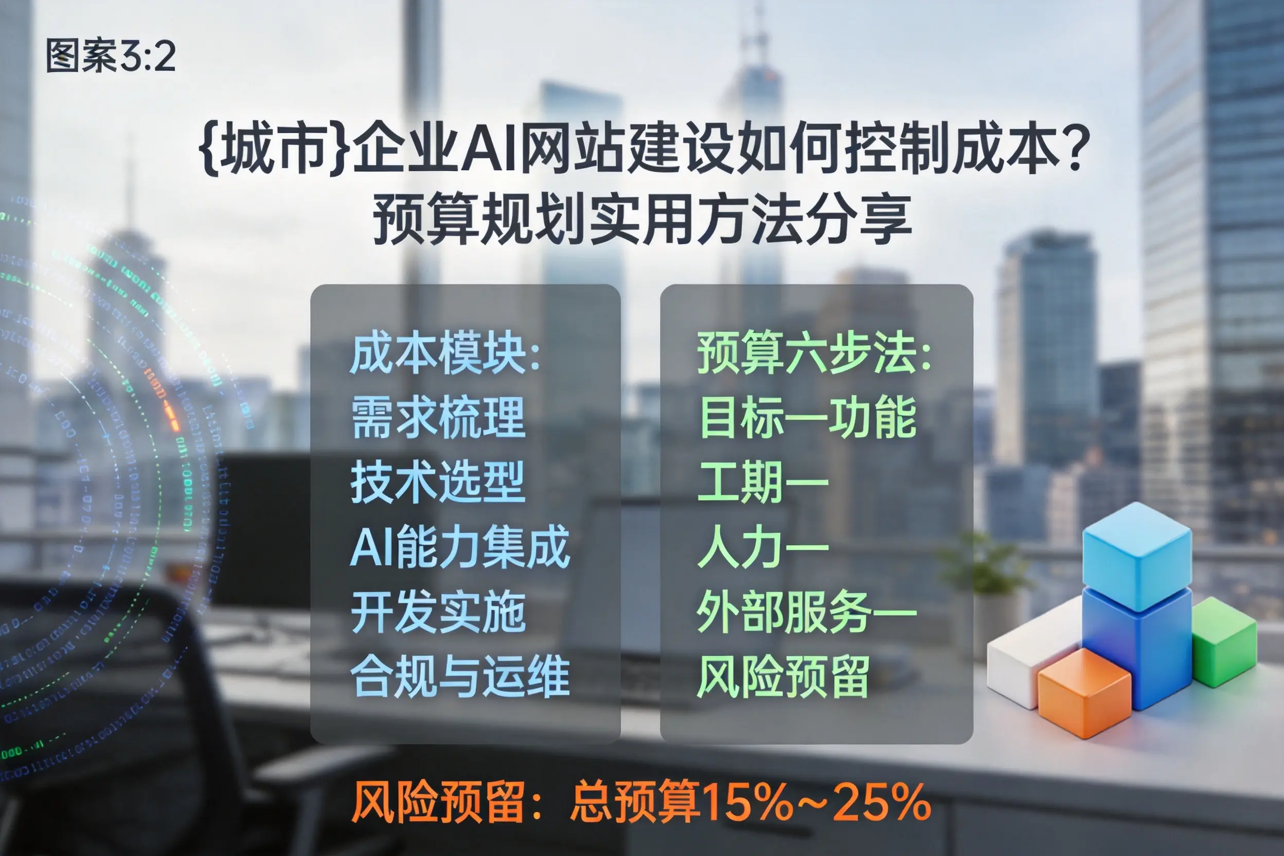 咸阳企业AI网站建设如何控制成本？预算规划实用方法分享