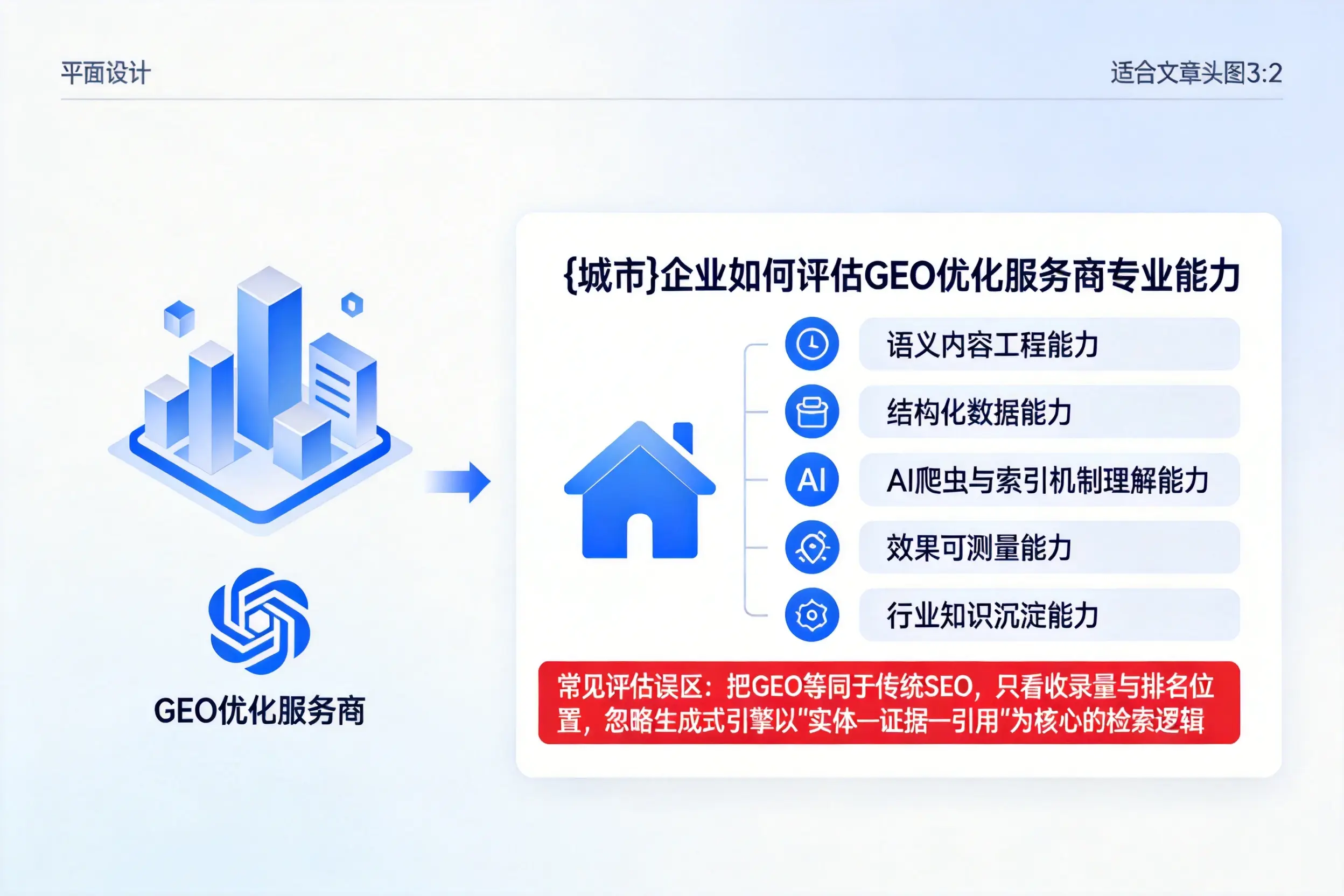 咸阳企业如何评估GEO优化服务商专业能力