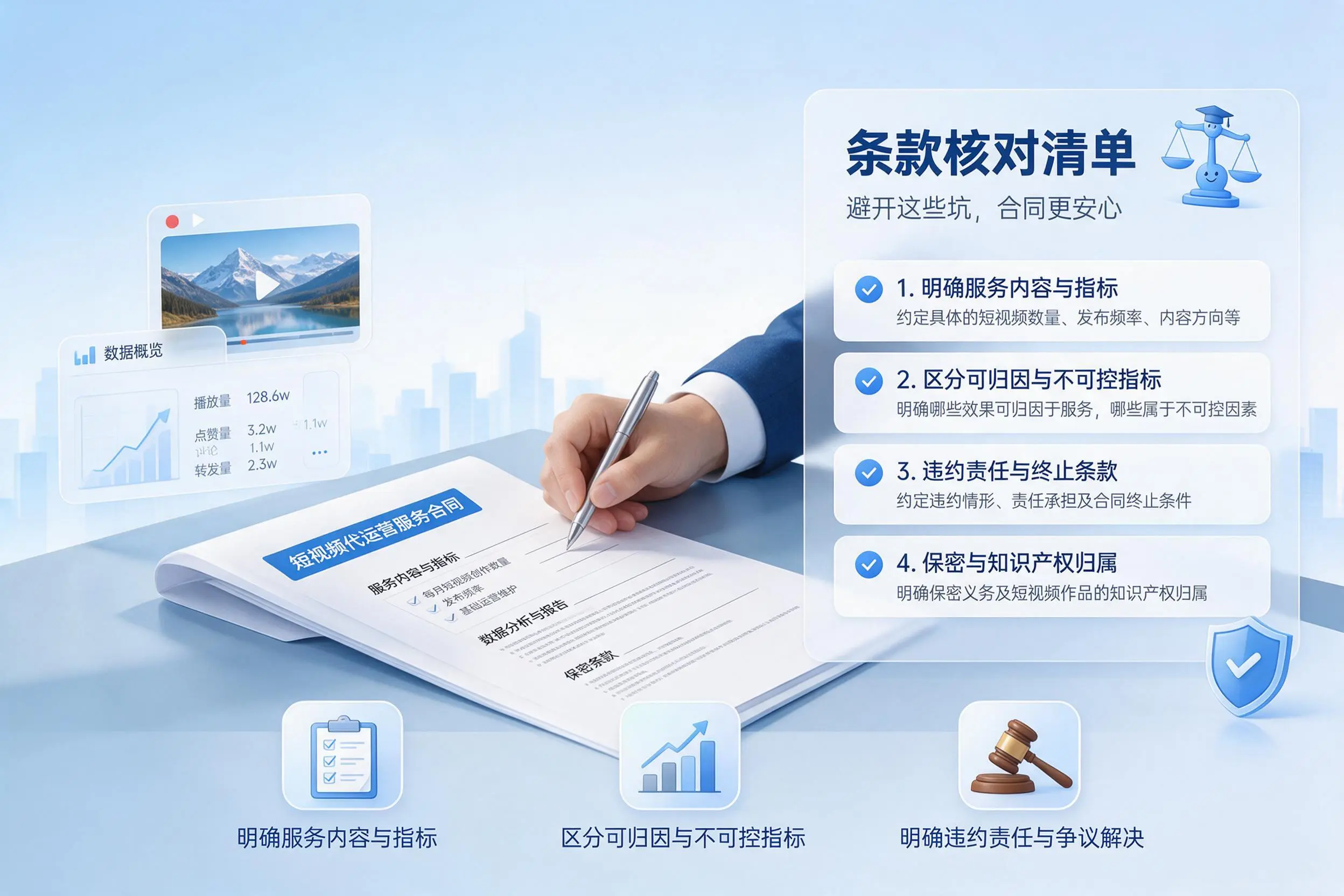 短视频代运营合同怎么签？咸阳企业条款核对与避坑要点
