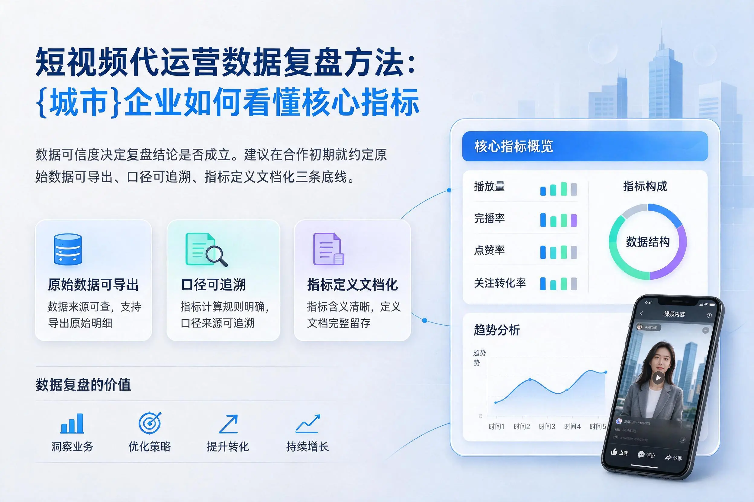 短视频代运营数据复盘方法:咸阳企业如何看懂核心指标