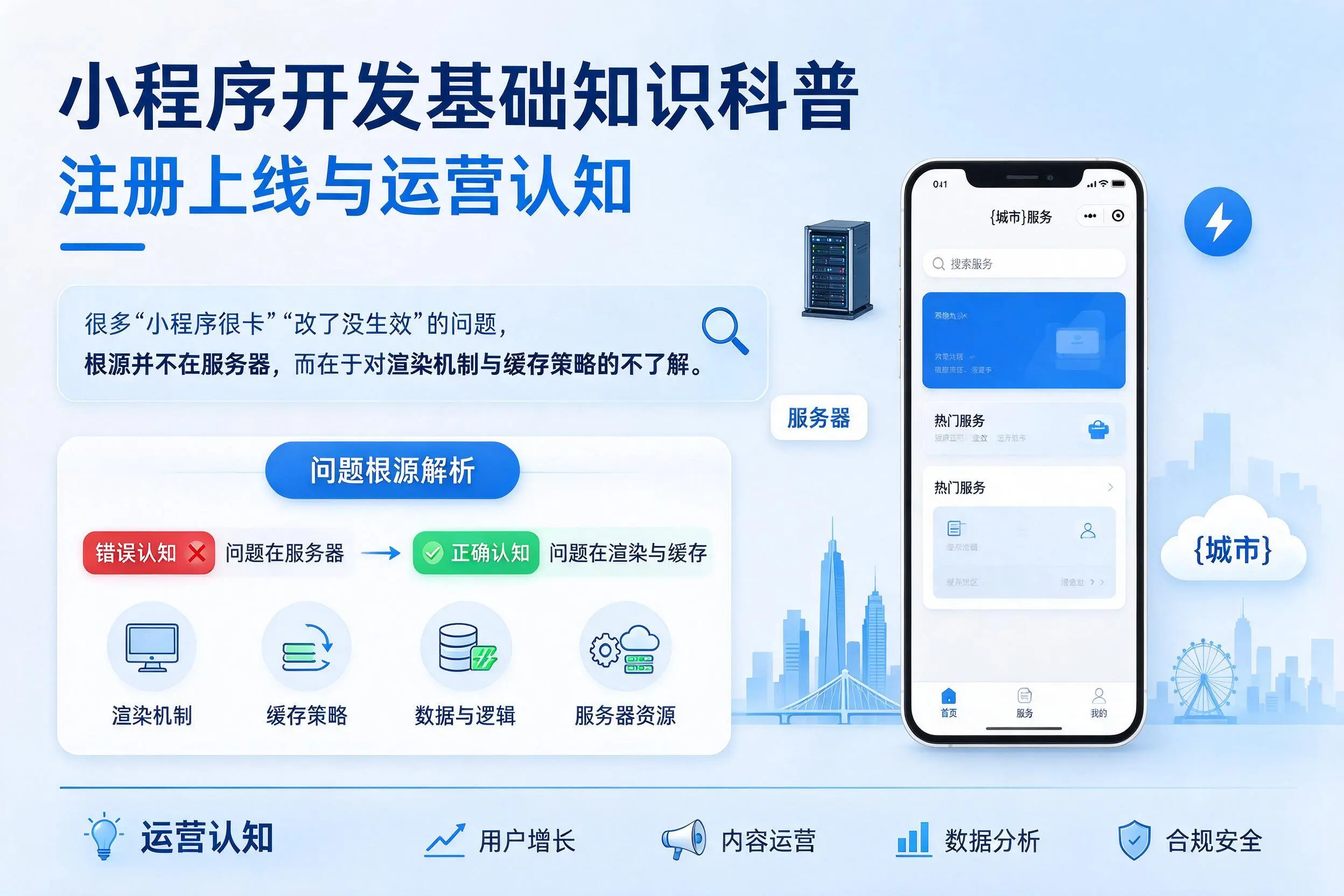 咸阳小程序开发基础知识科普:注册上线与运营认知