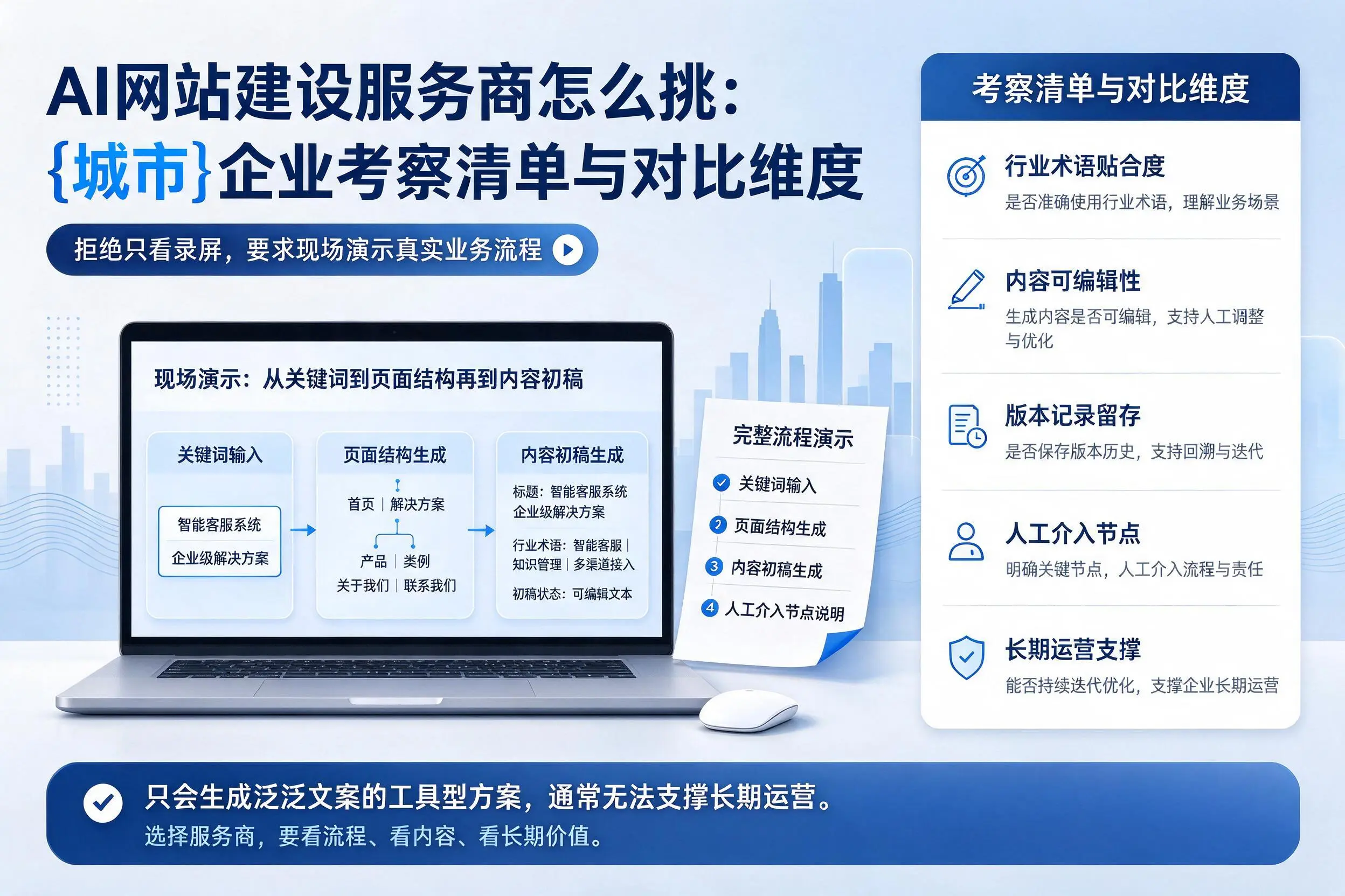 AI网站建设服务商怎么挑:咸阳企业考察清单与对比维度