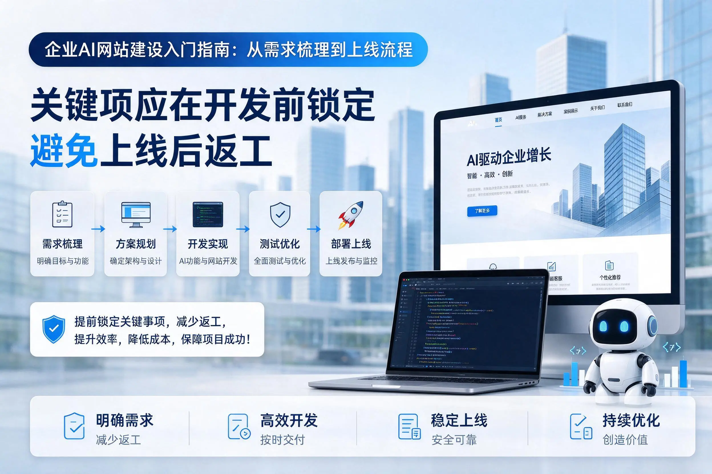 咸阳企业AI网站建设入门指南：从需求梳理到上线流程