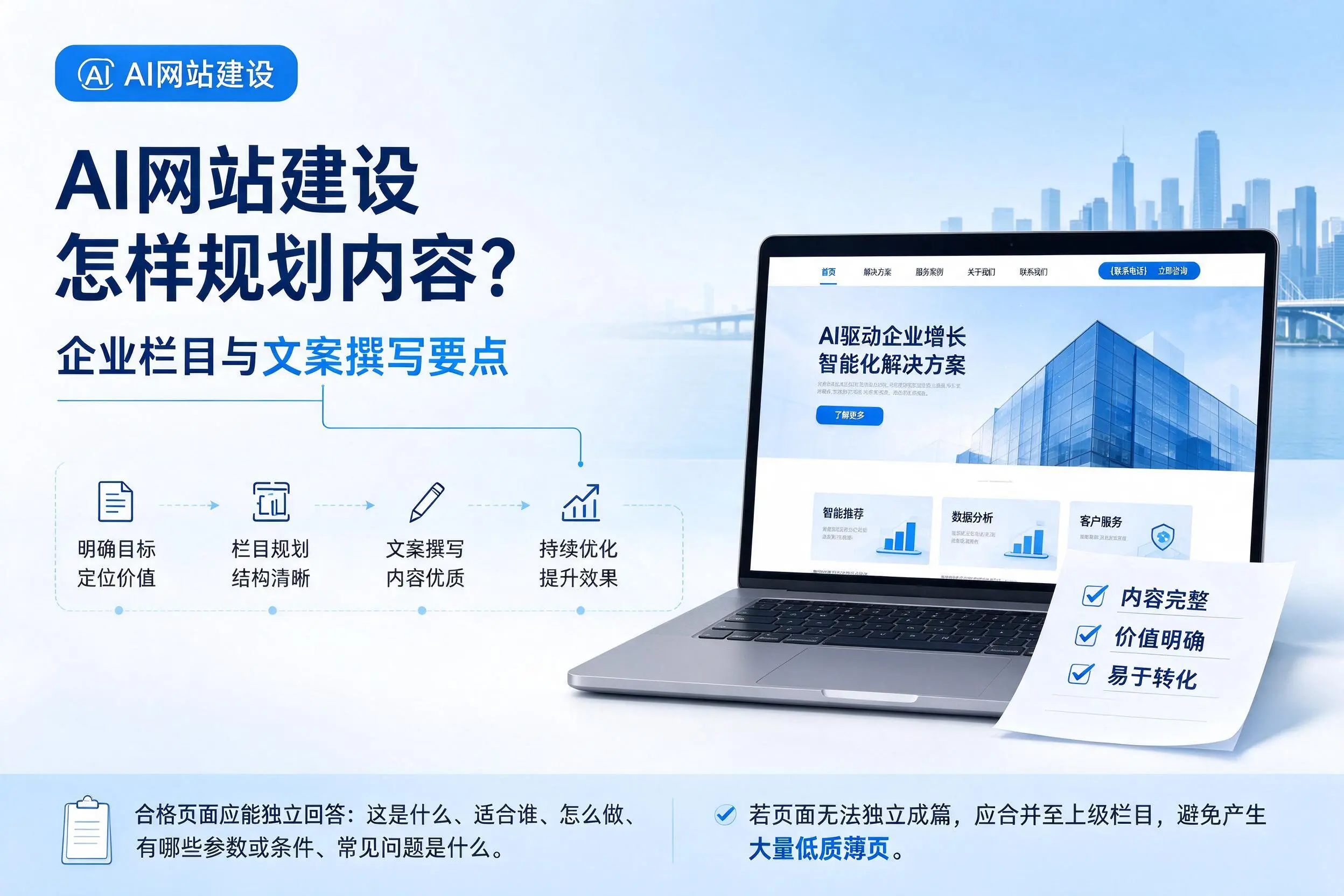 AI网站建设怎样规划内容?咸阳企业栏目与文案撰写要点
