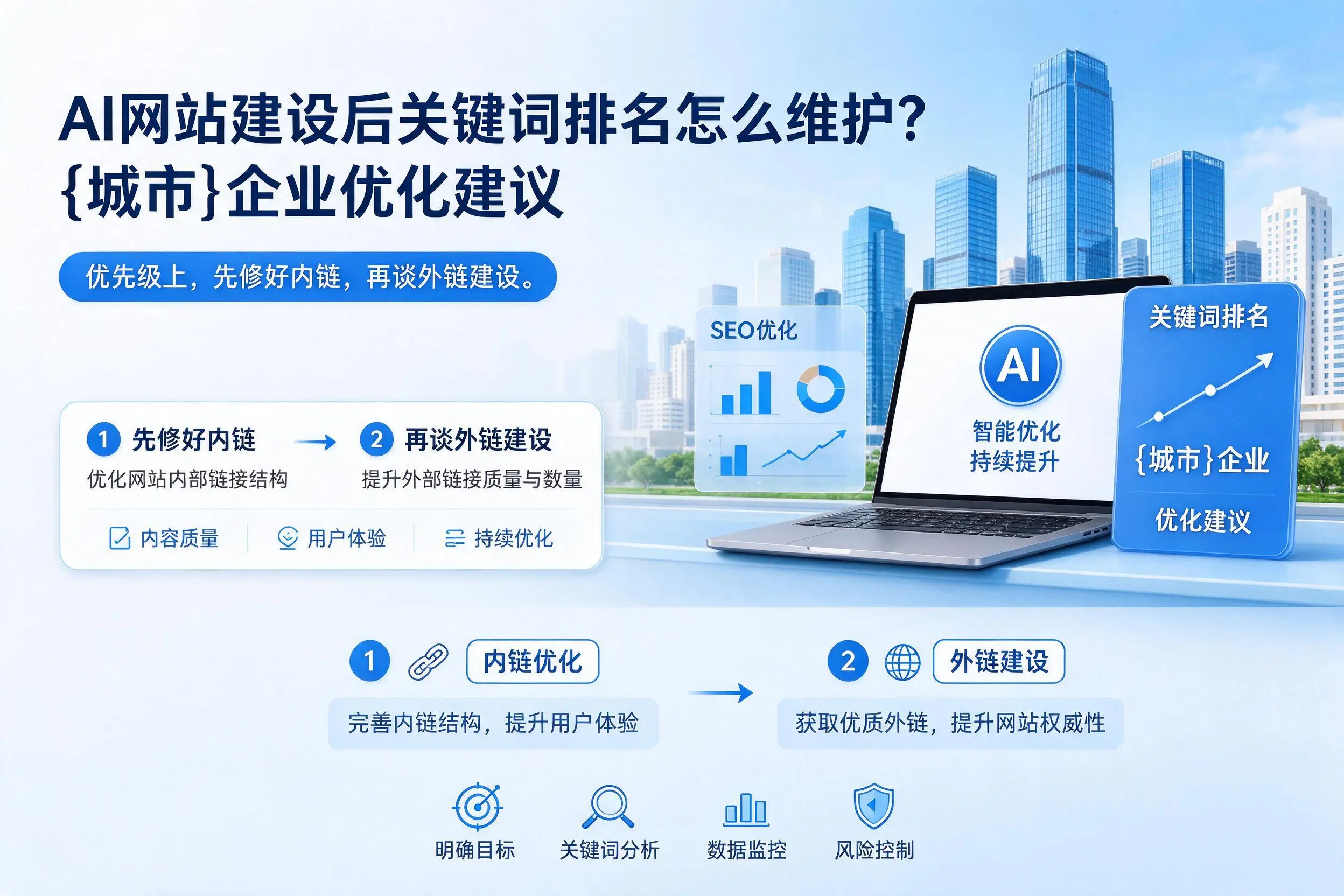 AI网站建设后关键词排名怎么维护？咸阳企业优化建议
