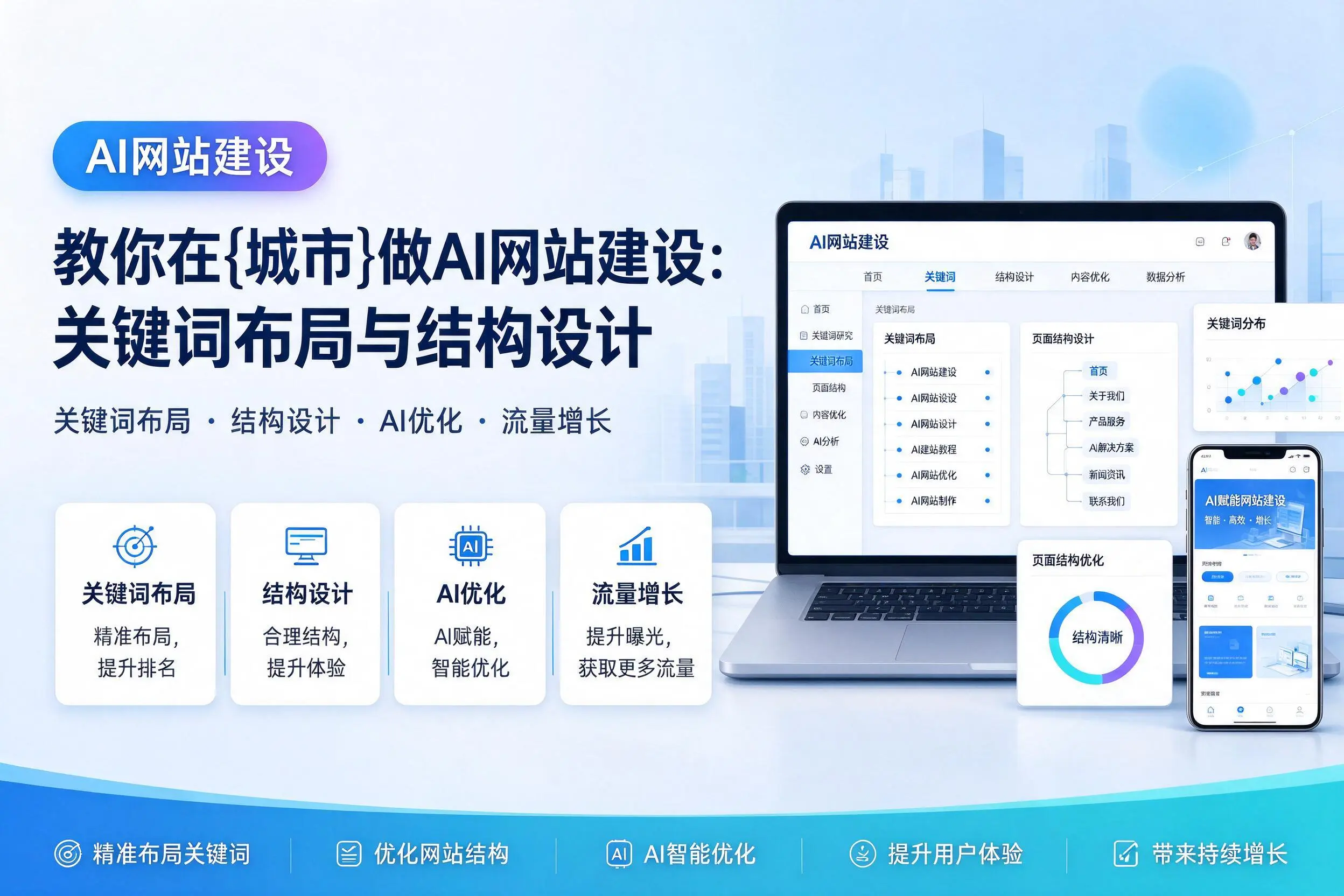 教你在咸阳做AI网站建设：关键词布局与结构设计